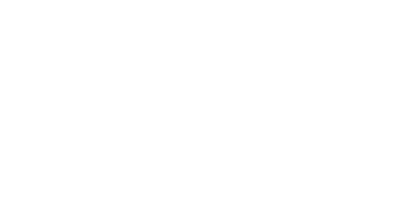 Poshwears